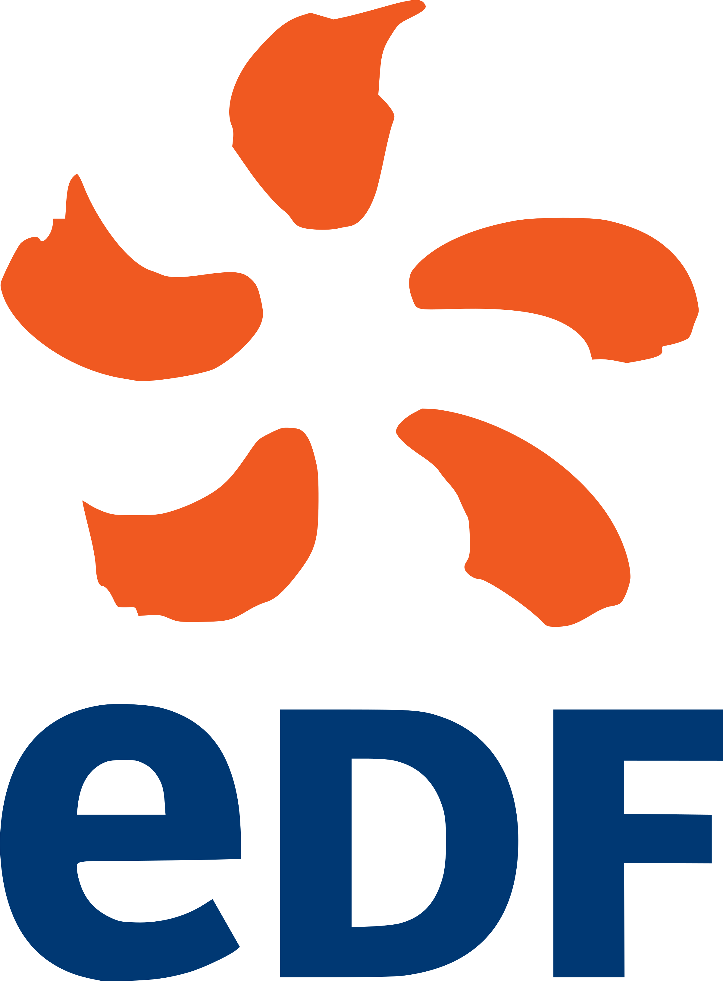 EDF logo